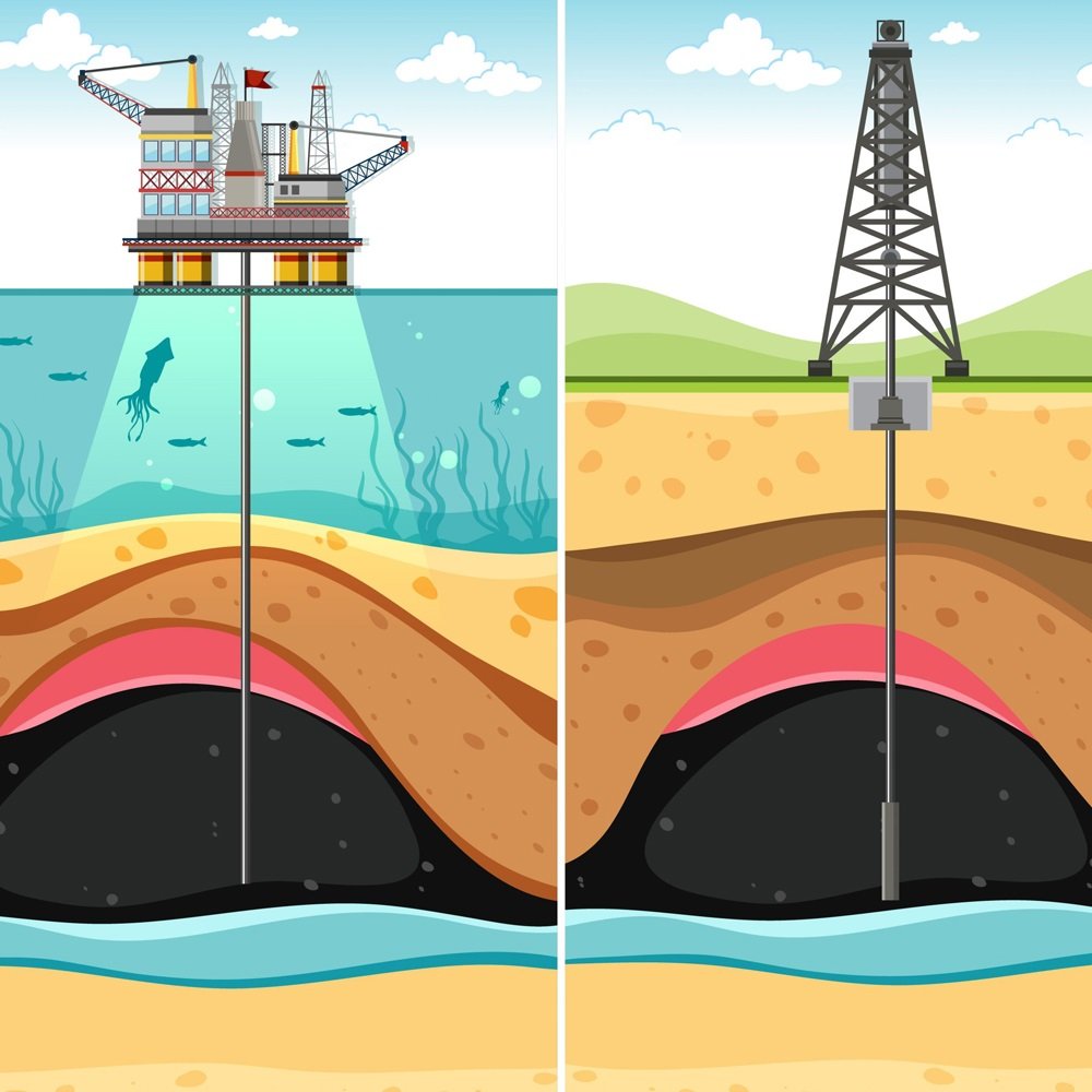 A que profundidad se encuentra el petroleo destacada