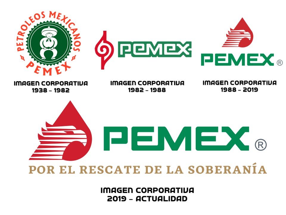 Manual-de-Identidad-Institucional-Pemex-2